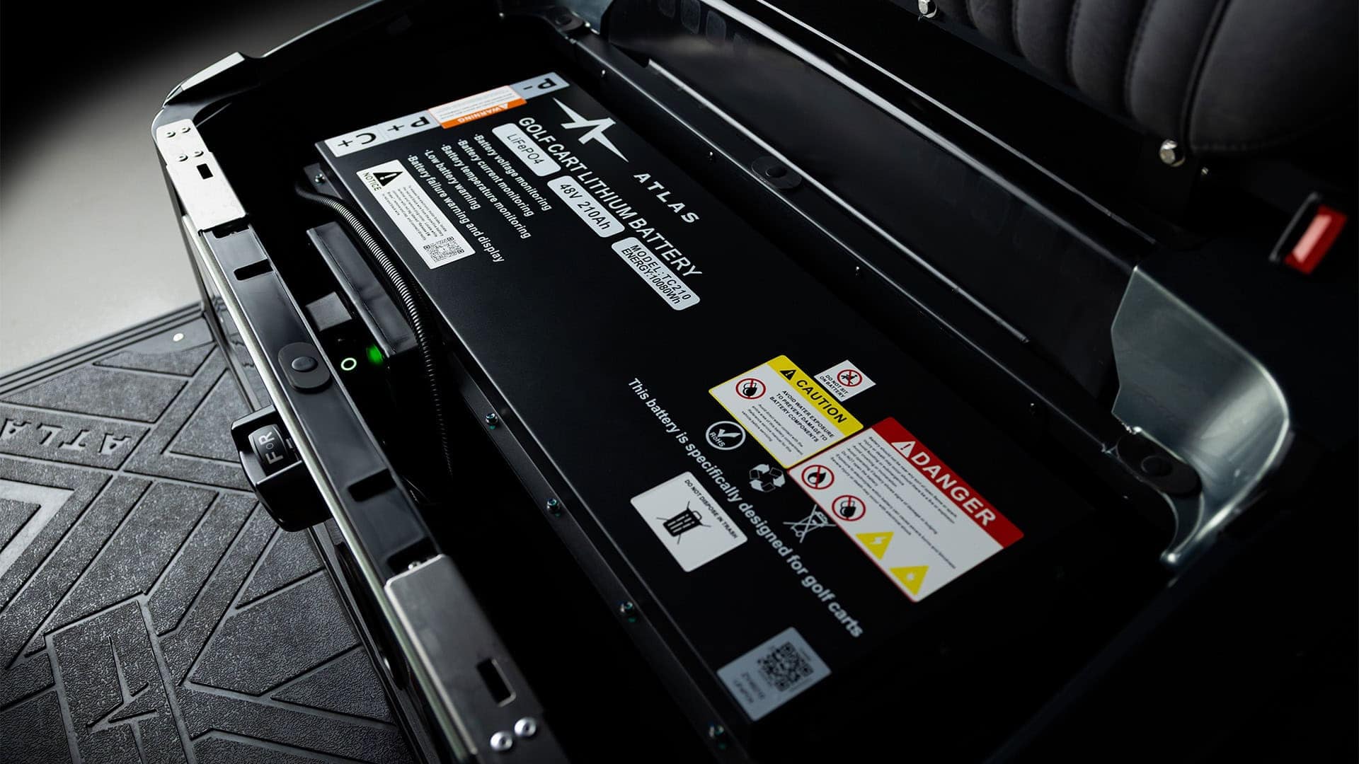 Golf Cart Battery Types Explained